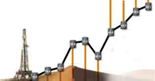 Oil higher in Asian trade, cross $81 per barrel